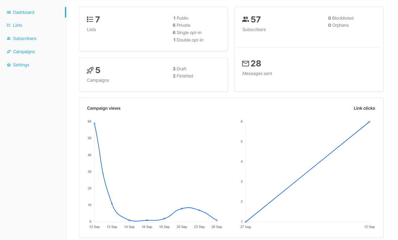 neoCloud Pulse App